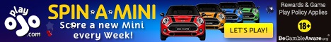 Mini Cooper Third Week  Spin and Win